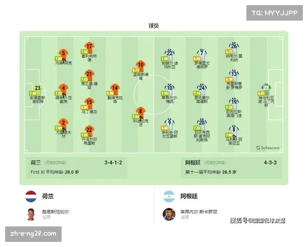 2014年世界杯赛事全记录及比赛比分汇总分析 2014年世界杯赛事全记录及比赛比分汇总分析